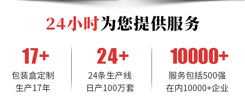 點創包裝盒定做廠家